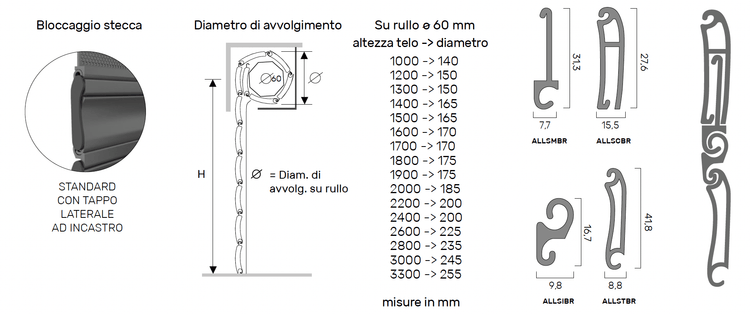 Tapparella Sicurezza Antisollevamento Con Zanzariera_zanzariere.com