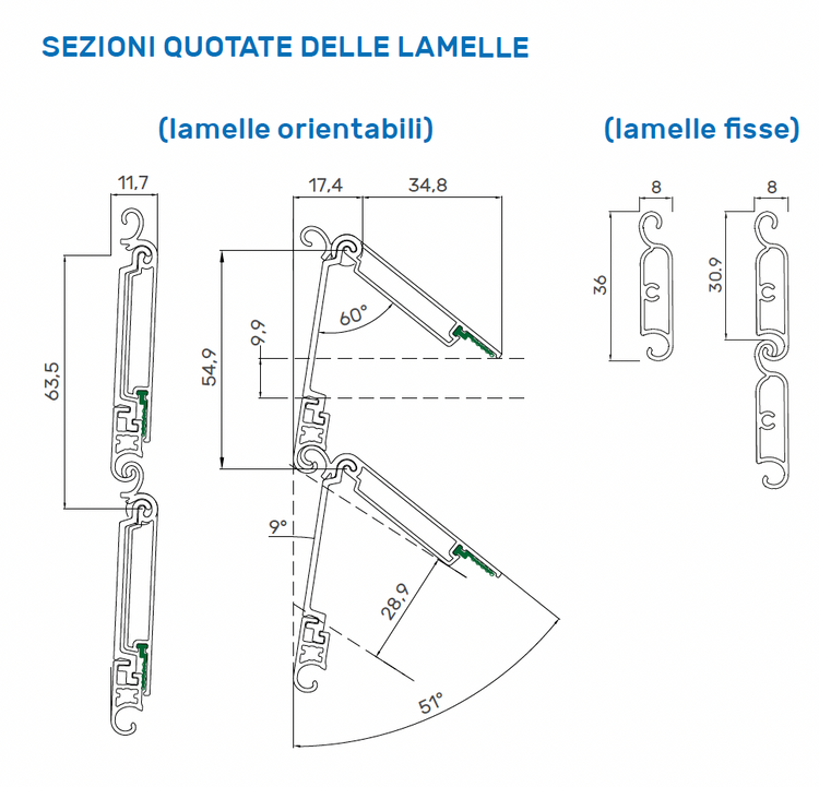 Tapparelle Orientabili Ombra In Alluminio Estruso_zanzariere.com