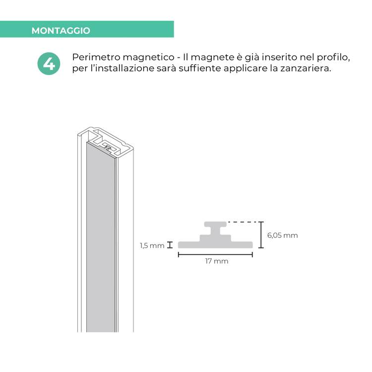 Zanzariera a pannello fisso Para