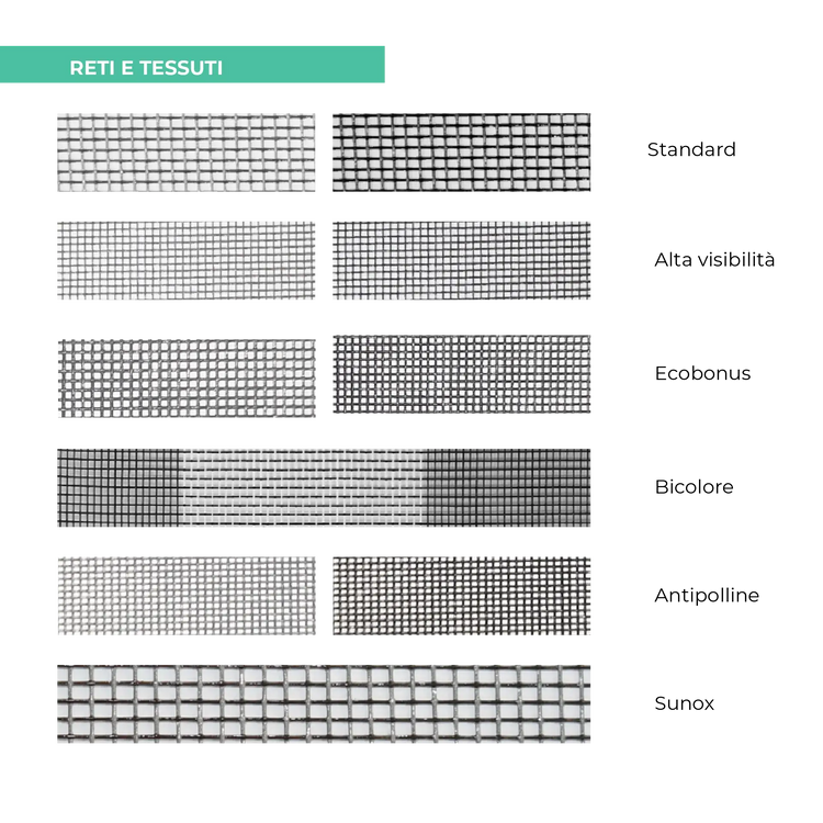 Zanzariera per Finestra Easy Roll Net (Senza Fori)_zanzariere.com