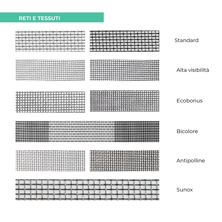 Zanzariera Roll Net