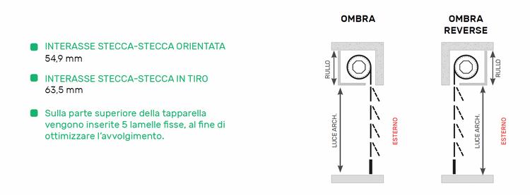 Tapparelle Orientabili Ombra In Alluminio Estruso