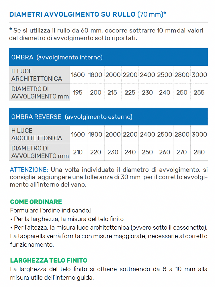 Tapparelle Orientabili Ombra In Alluminio Estruso