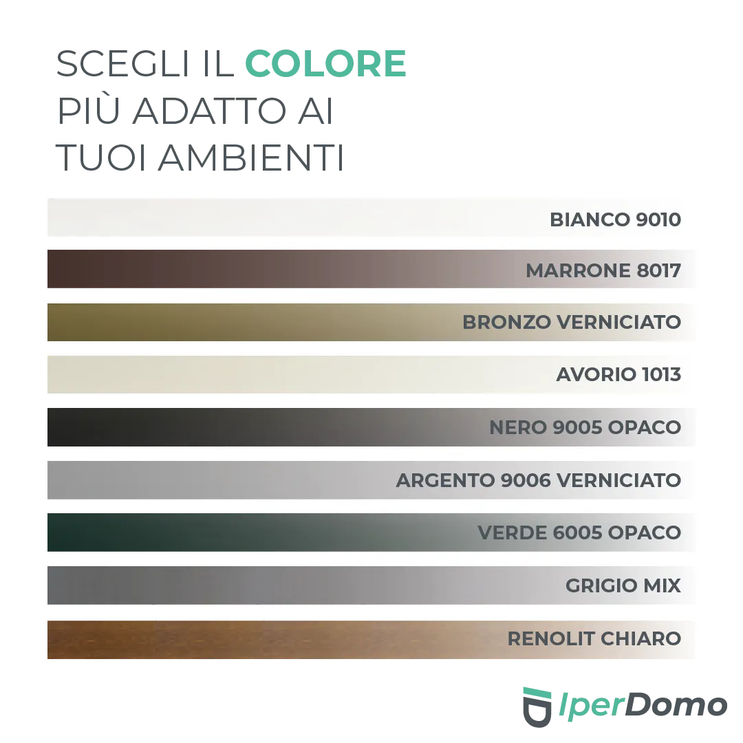 Zanzariera a rullo riducibile porta Finestra Roll Side 42 - 178x250 cm (LXH) - frizione slow - Verde 6005 opaco