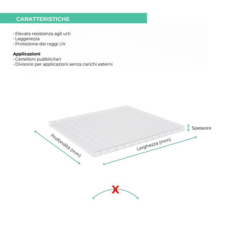 Policarbonato Alveolare 32 mm Trasparente
