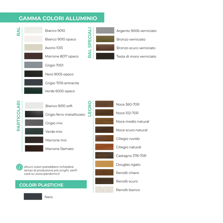 Zanzariera Flo Slide