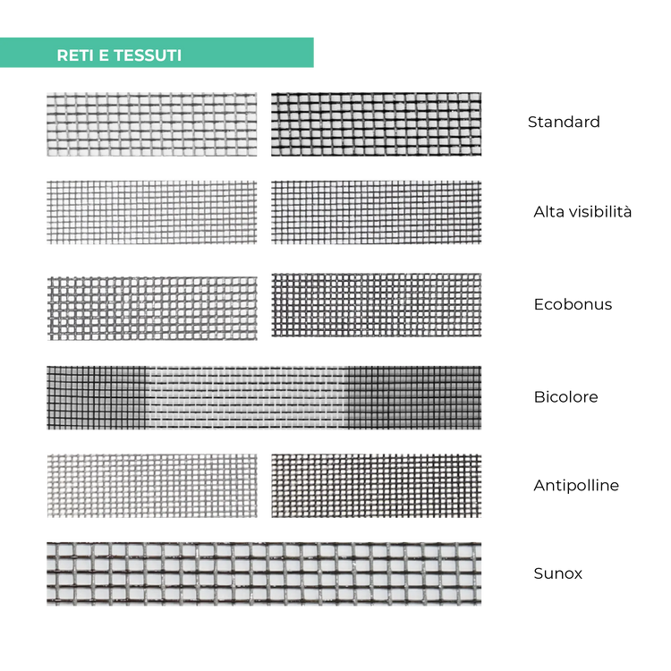 Zanzariera Roll Side