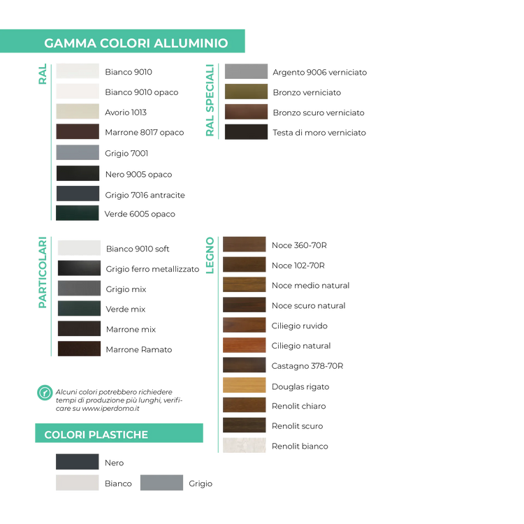 Zanzariera Ventura V