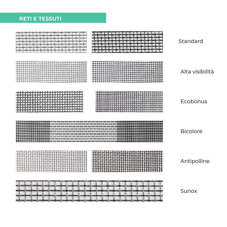 Zanzariera Roll Side A Carrarmato