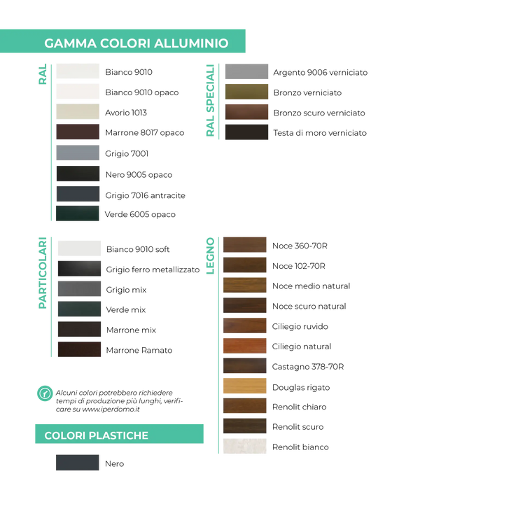 Zanzariera Roll Side a Carrarmato Double